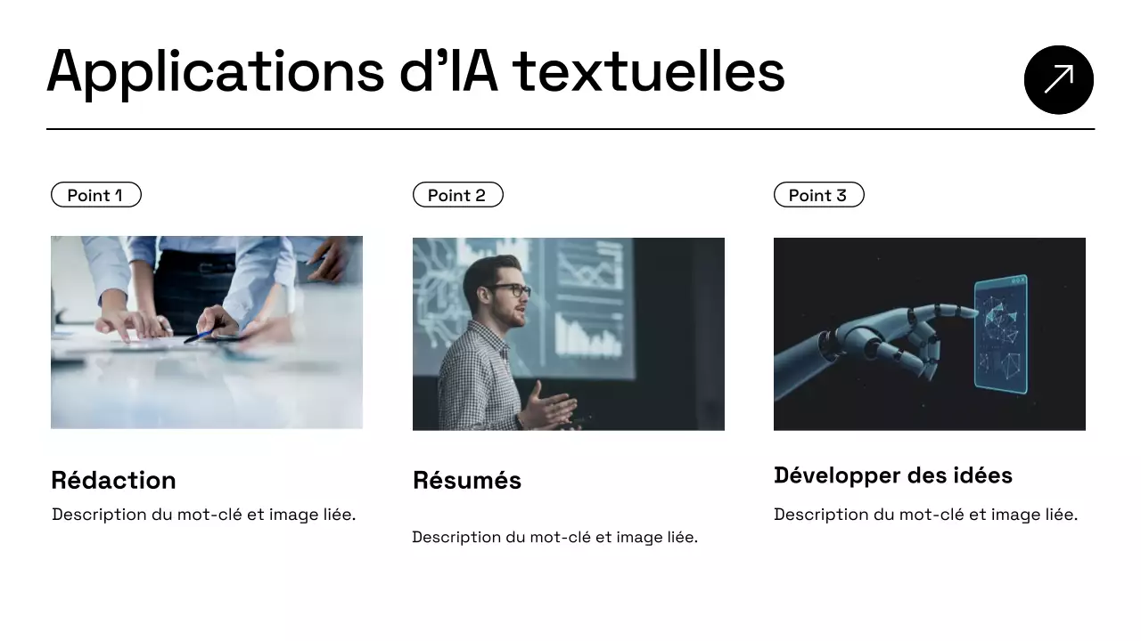 Présentation du plan d'affaires de Blue Modern AI