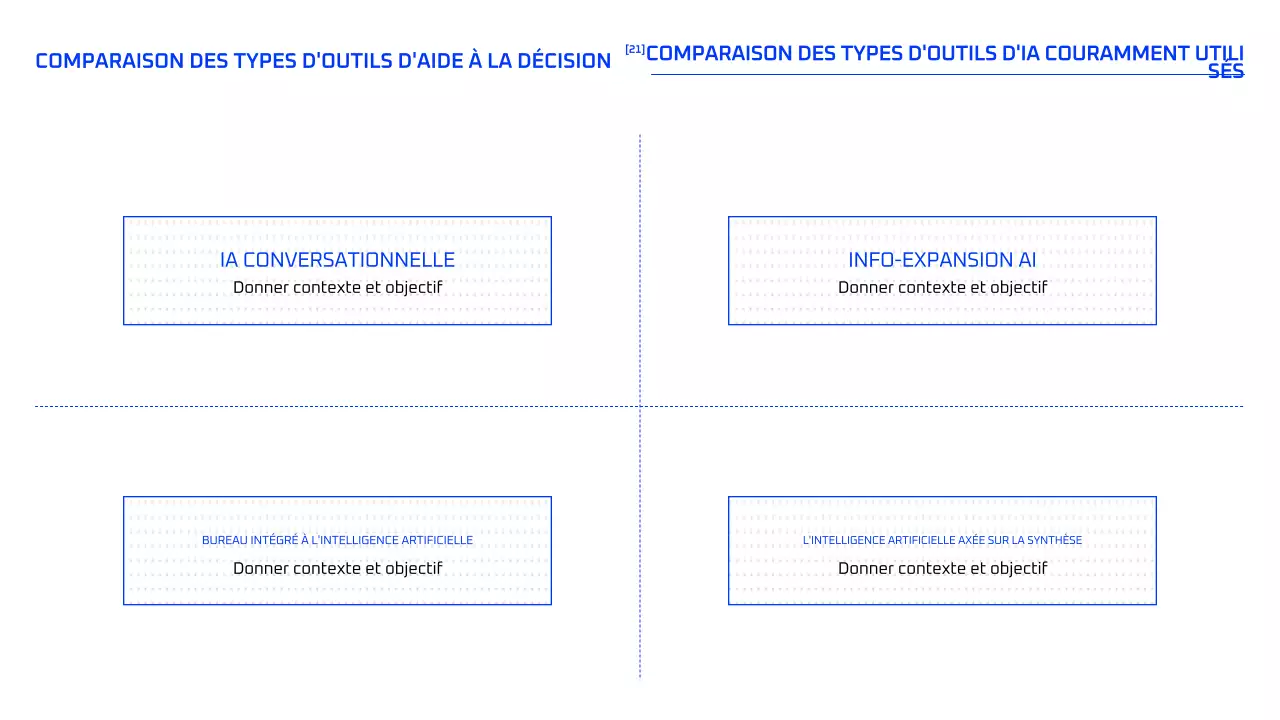 Cours d'IA géométrique bleue