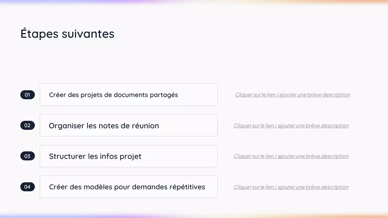 Présentation simple de l'IA blanche