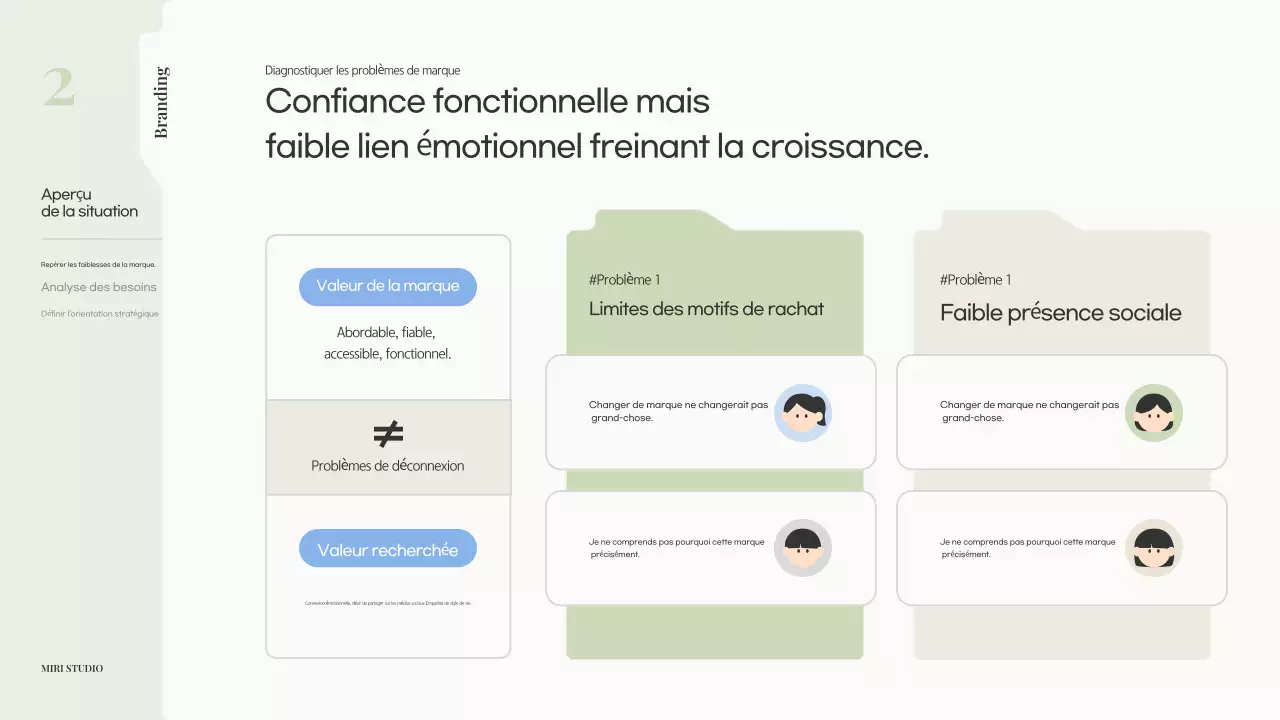 Proposition de marque moderne beige