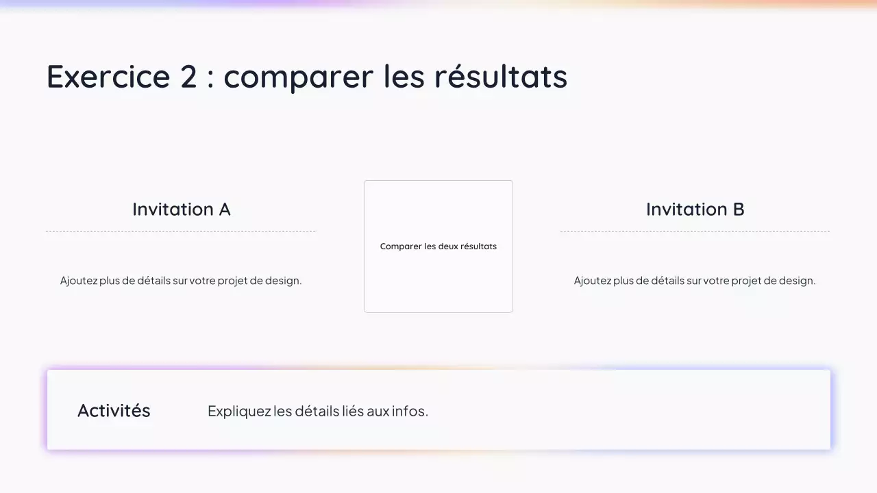 Présentation simple de l'IA blanche