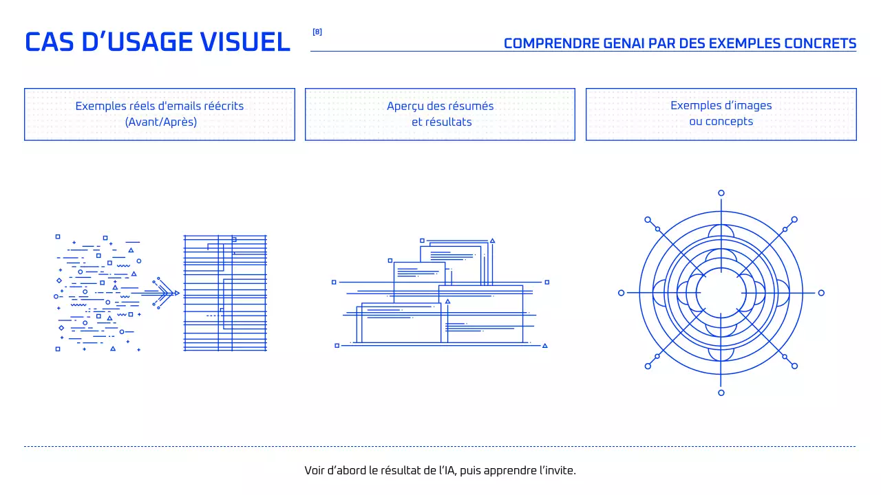 Cours d'IA géométrique bleue