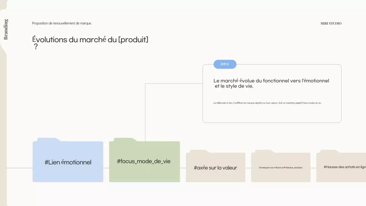 Proposition de marque moderne beige