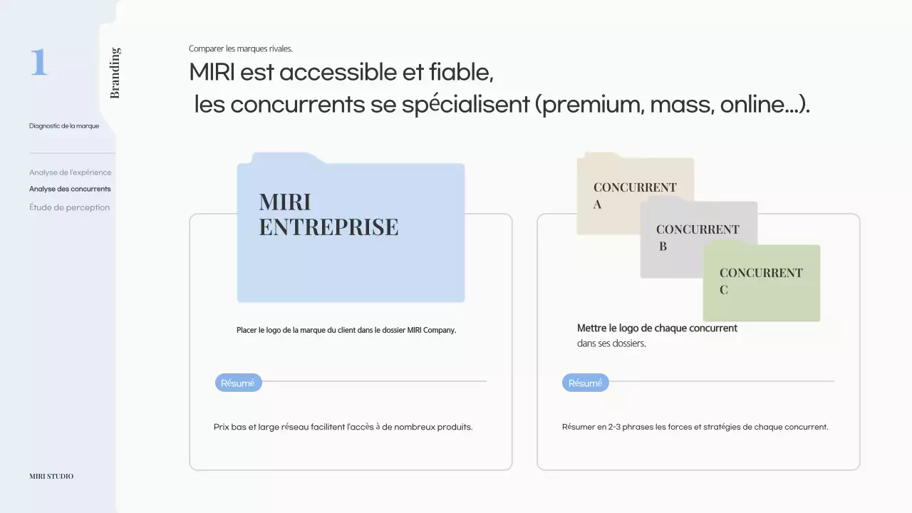 Proposition de marque moderne beige