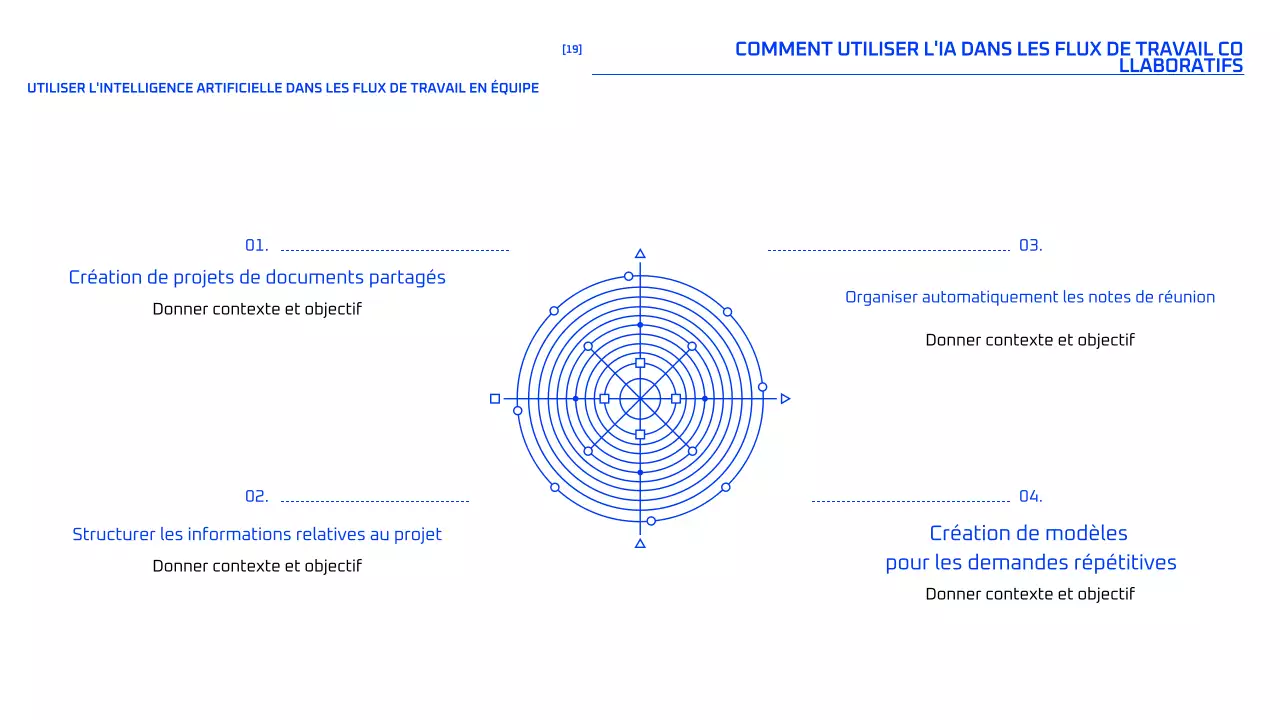 Cours d'IA géométrique bleue