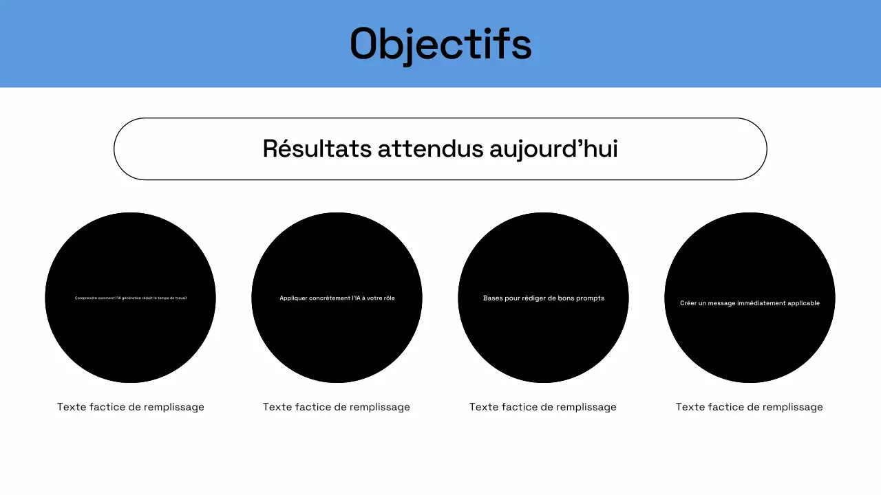 Présentation du plan d'affaires de Blue Modern AI