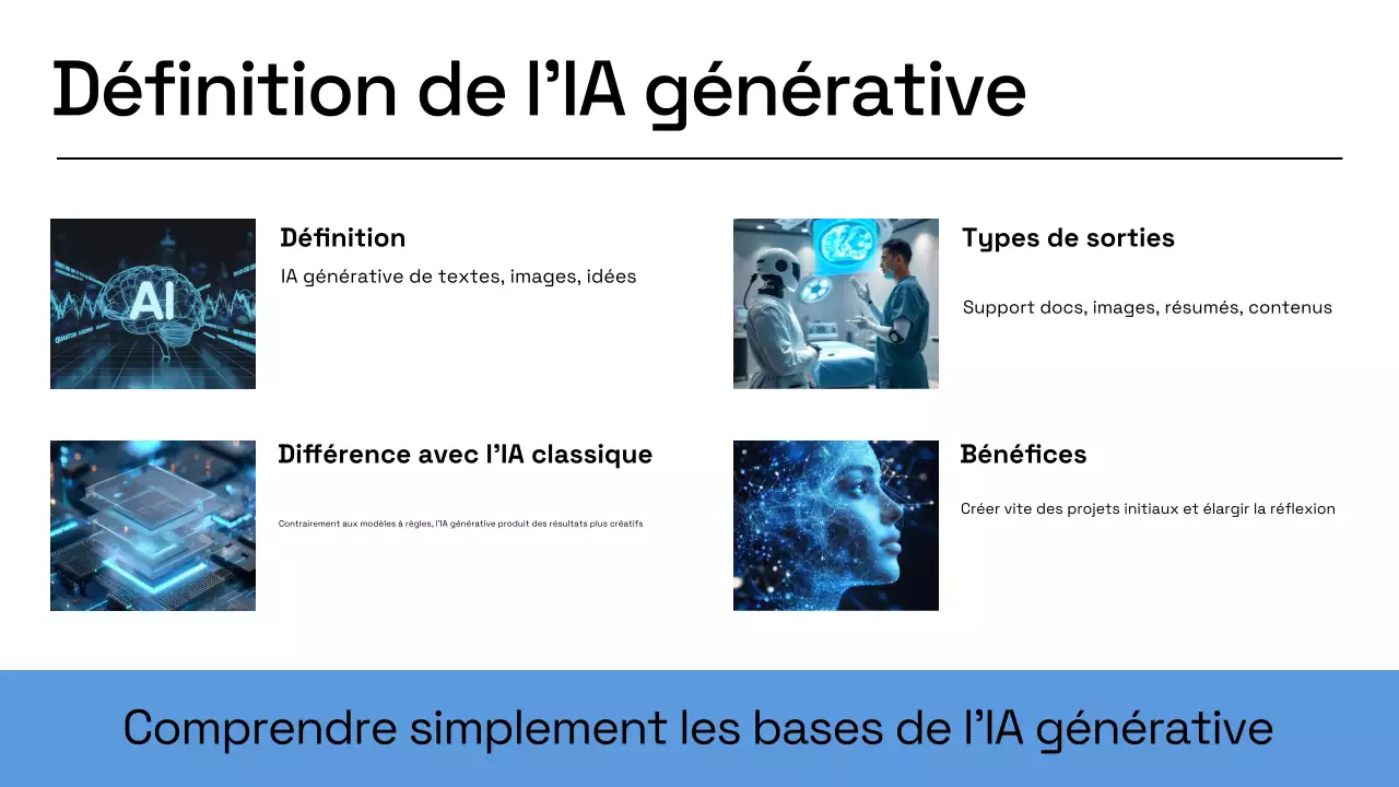 Présentation du plan d'affaires de Blue Modern AI