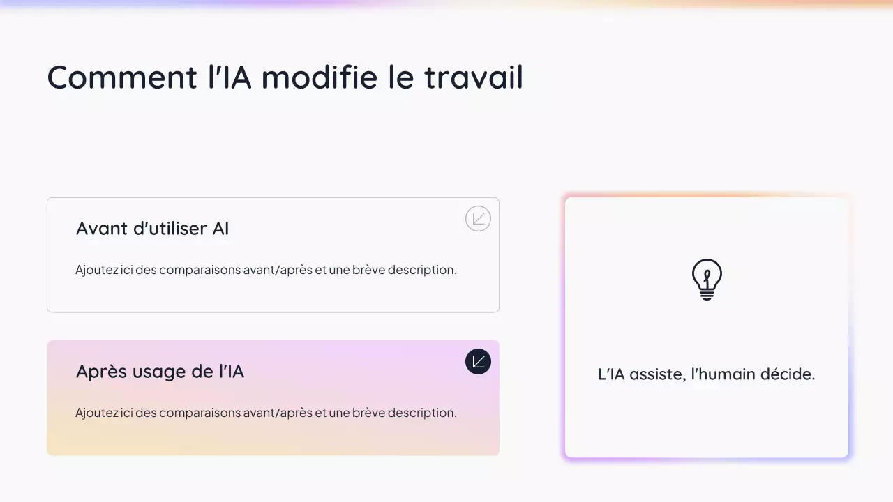 Présentation simple de l'IA blanche