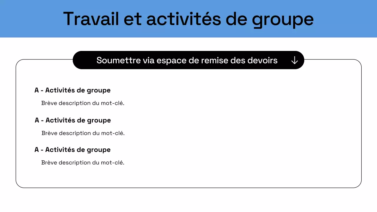 Présentation du plan d'affaires de Blue Modern AI