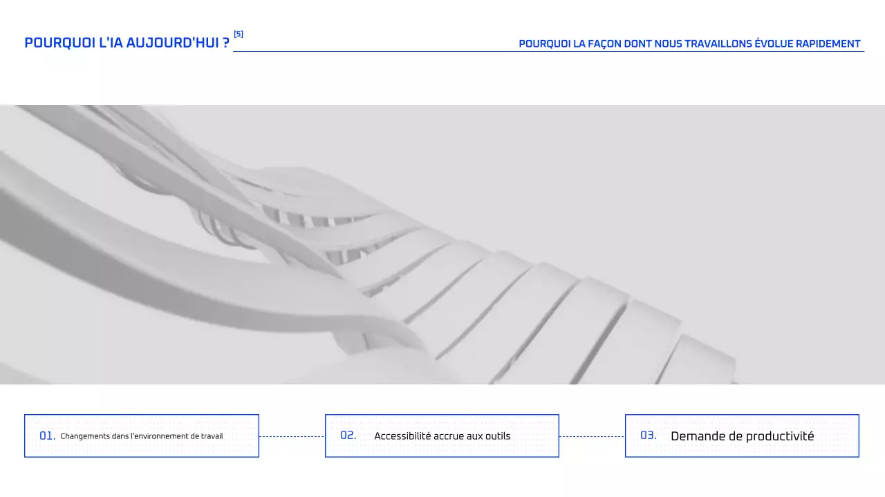 Cours d'IA géométrique bleue