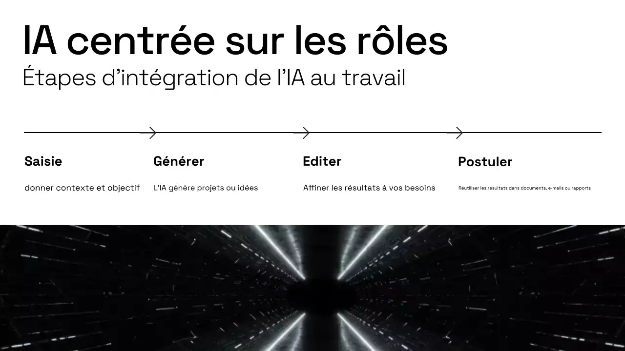 Présentation du plan d'affaires de Blue Modern AI