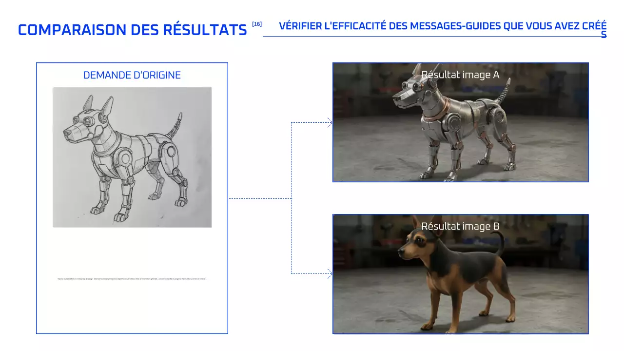 Cours d'IA géométrique bleue