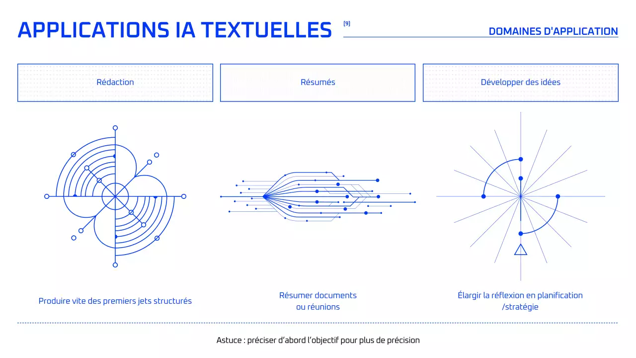 Cours d'IA géométrique bleue