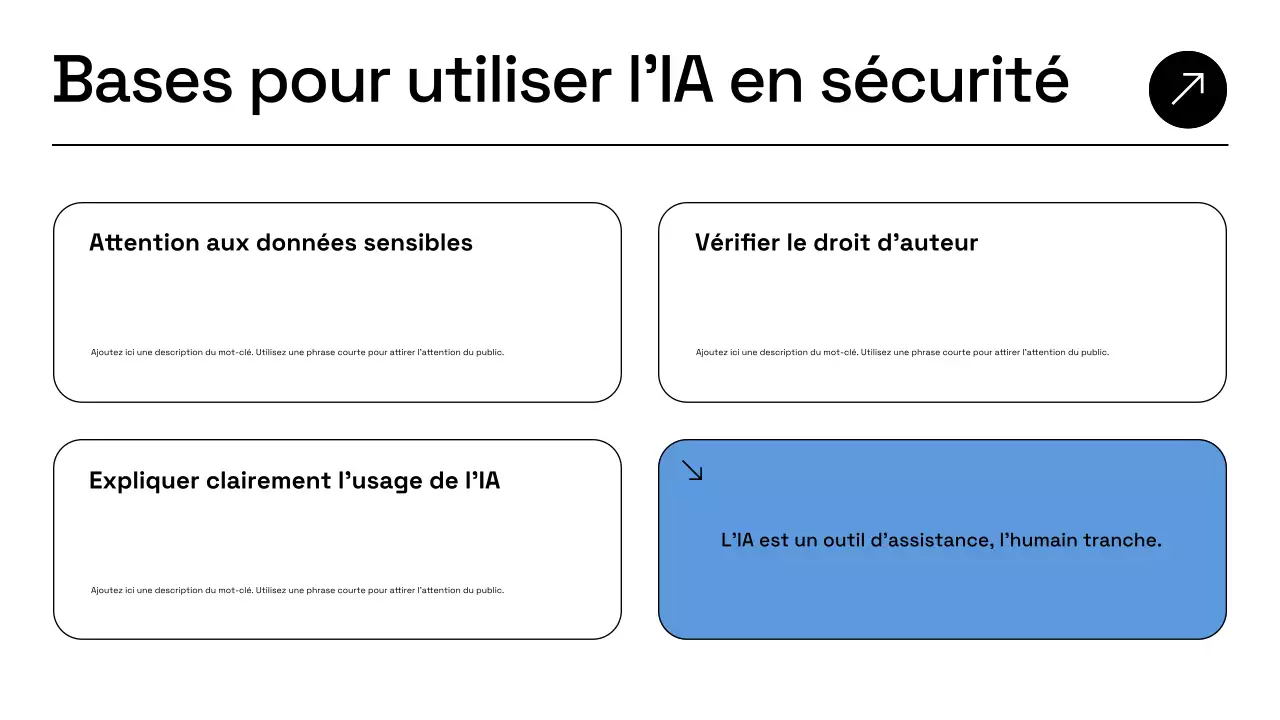 Présentation du plan d'affaires de Blue Modern AI