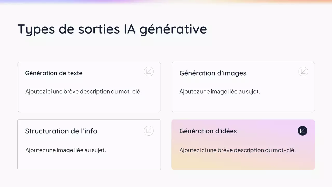 Présentation simple de l'IA blanche