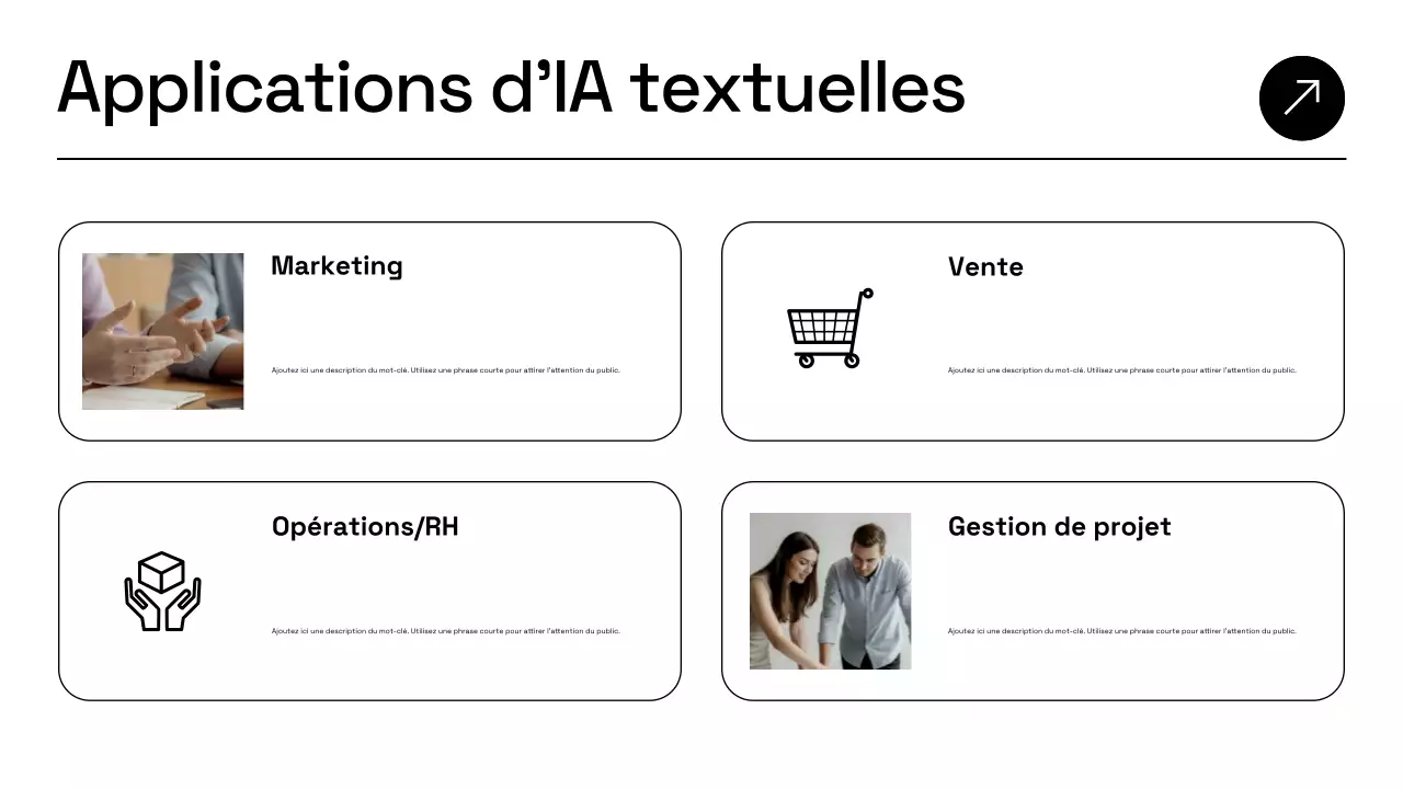 Présentation du plan d'affaires de Blue Modern AI