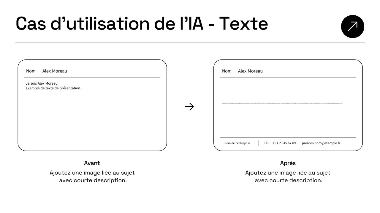 Présentation du plan d'affaires de Blue Modern AI