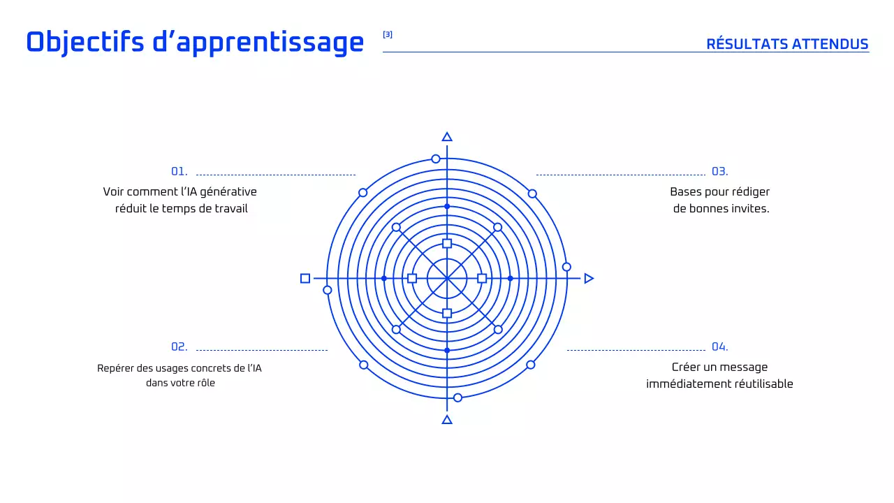 Cours d'IA géométrique bleue