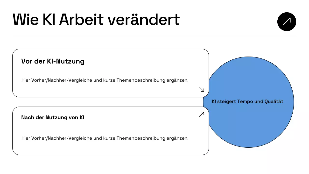 Präsentation des Geschäftsplans von Blue Modern AI