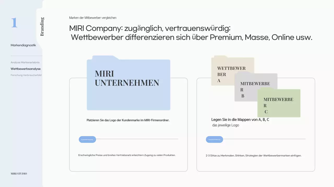 Vorschlag für ein modernes, beiges Branding
