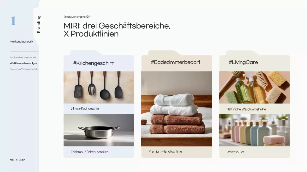 Vorschlag für ein modernes, beiges Branding