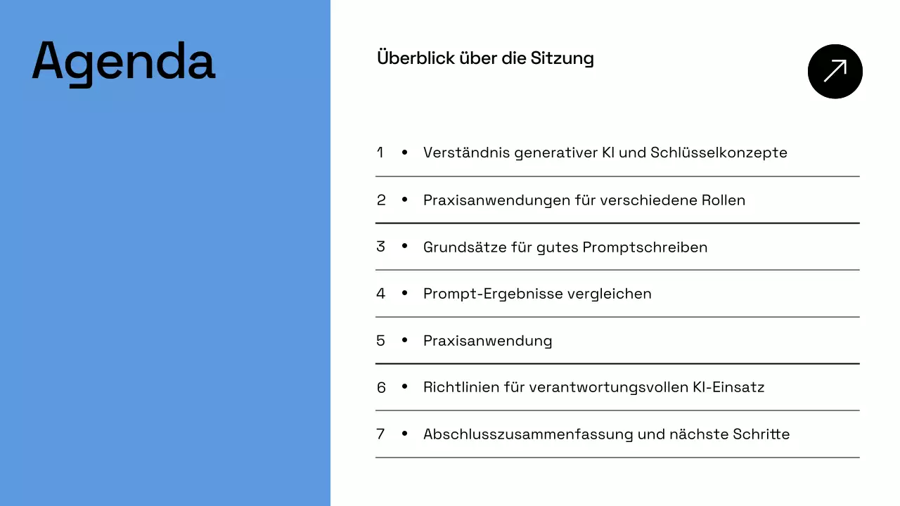 Präsentation des Geschäftsplans von Blue Modern AI