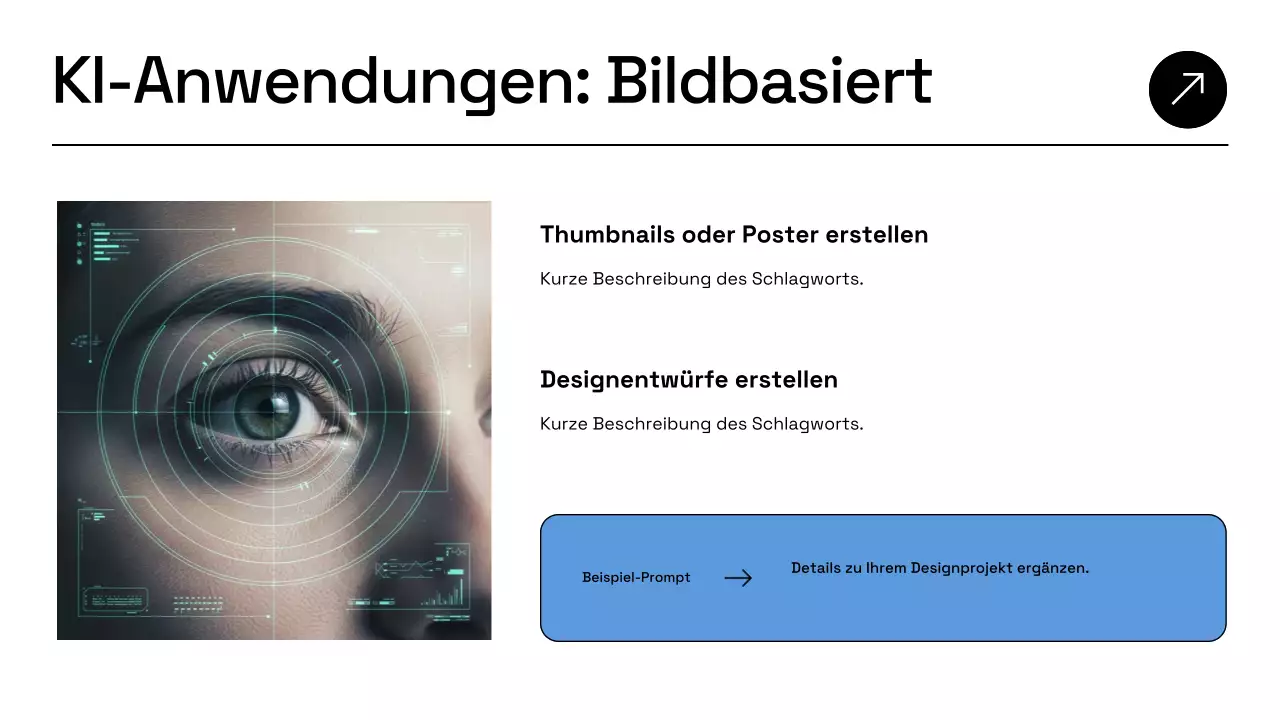 Präsentation des Geschäftsplans von Blue Modern AI