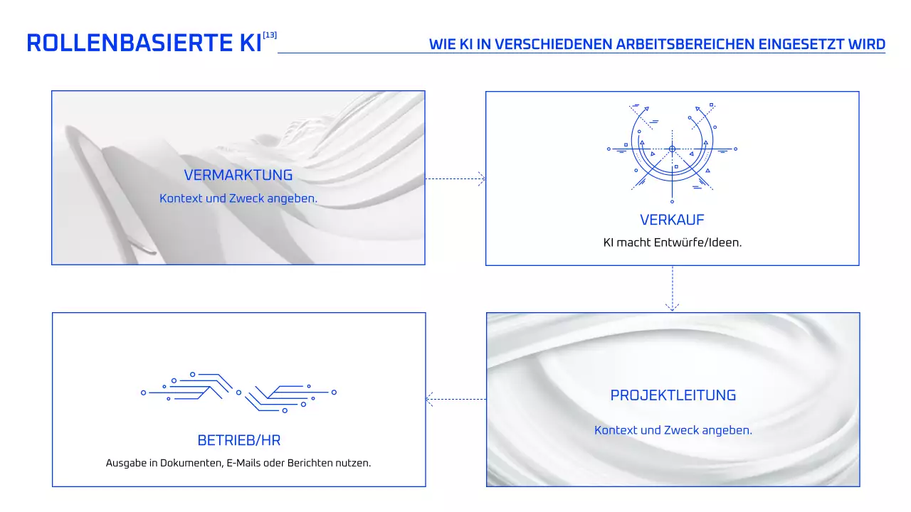 Blauer geometrischer KI-Kurs