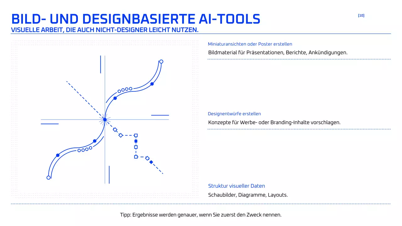 Blauer geometrischer KI-Kurs