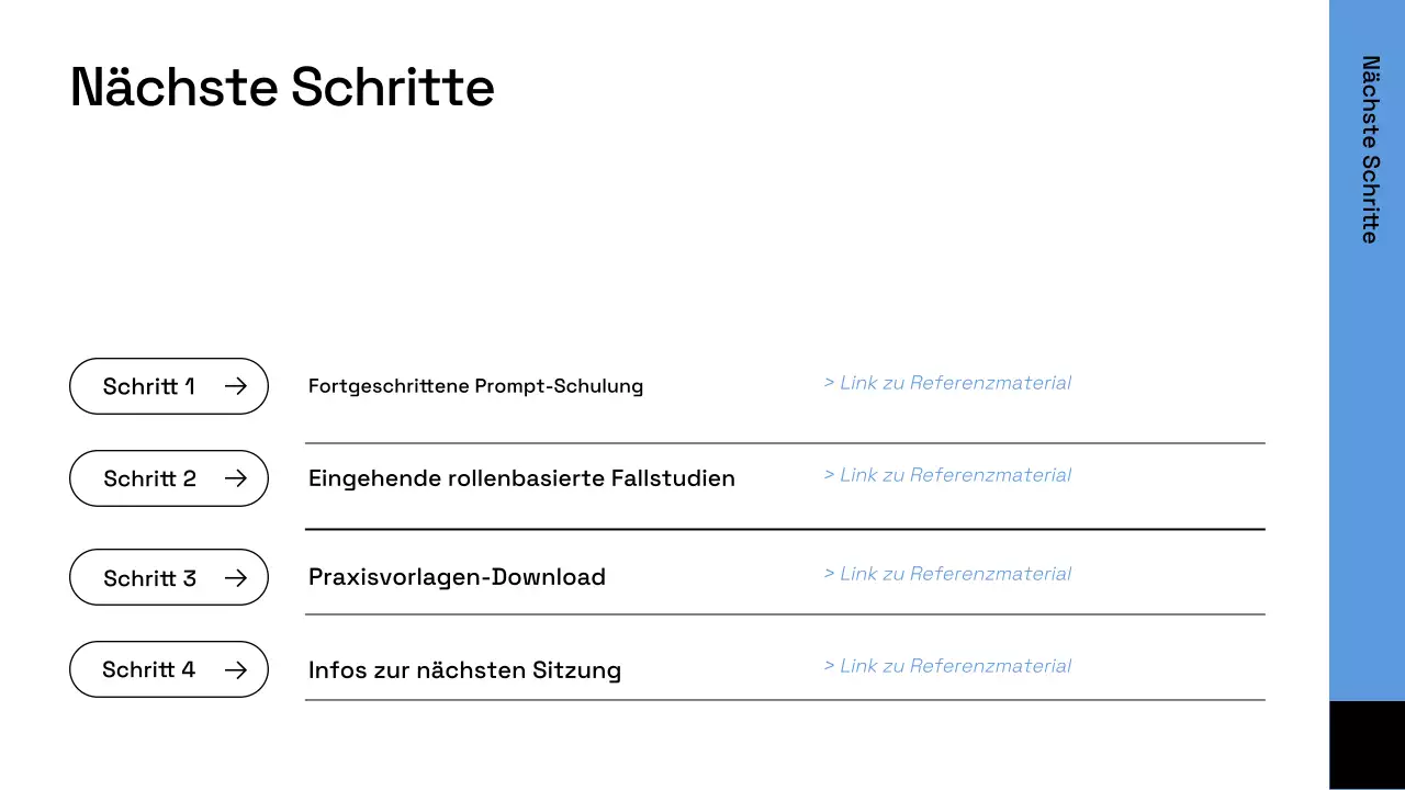 Präsentation des Geschäftsplans von Blue Modern AI