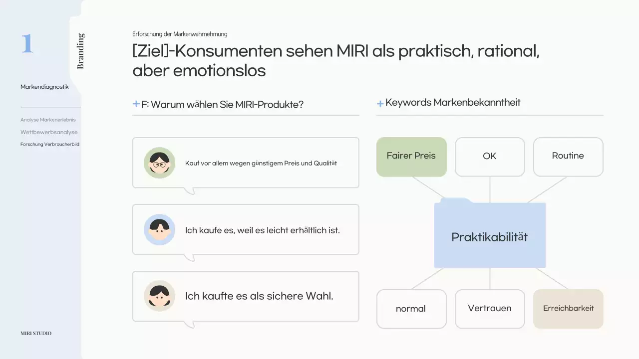 Vorschlag für ein modernes, beiges Branding