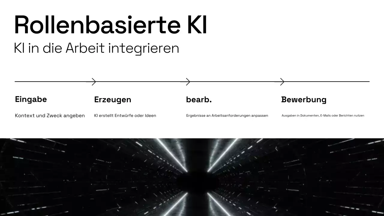 Präsentation des Geschäftsplans von Blue Modern AI