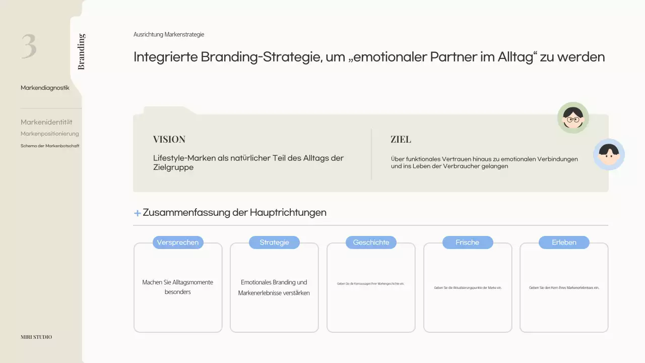 Vorschlag für ein modernes, beiges Branding