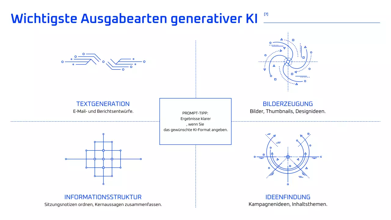 Blauer geometrischer KI-Kurs