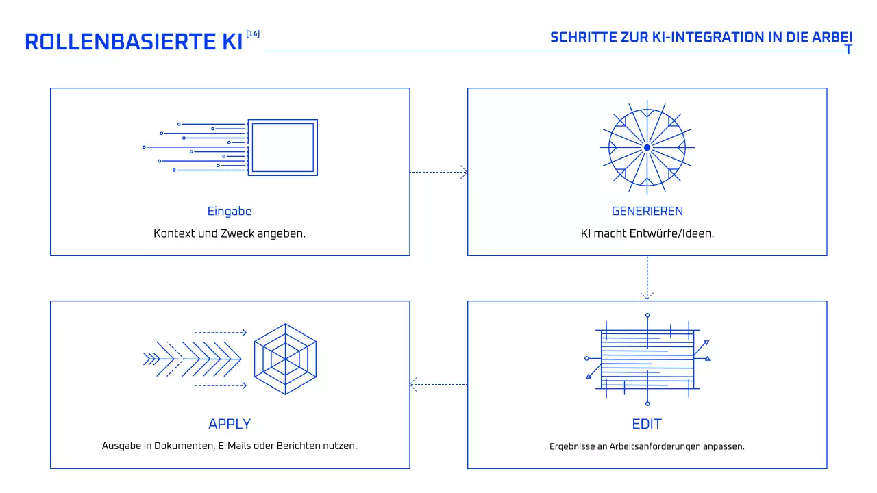 Blauer geometrischer KI-Kurs