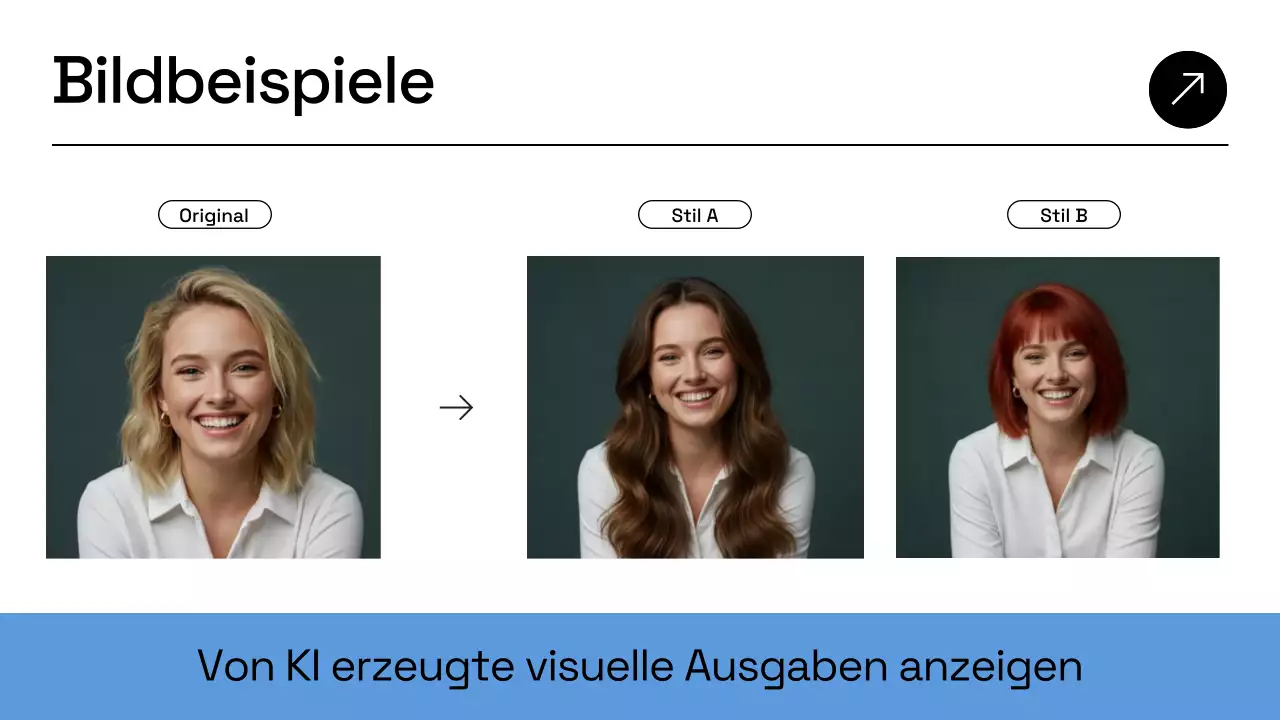 Präsentation des Geschäftsplans von Blue Modern AI