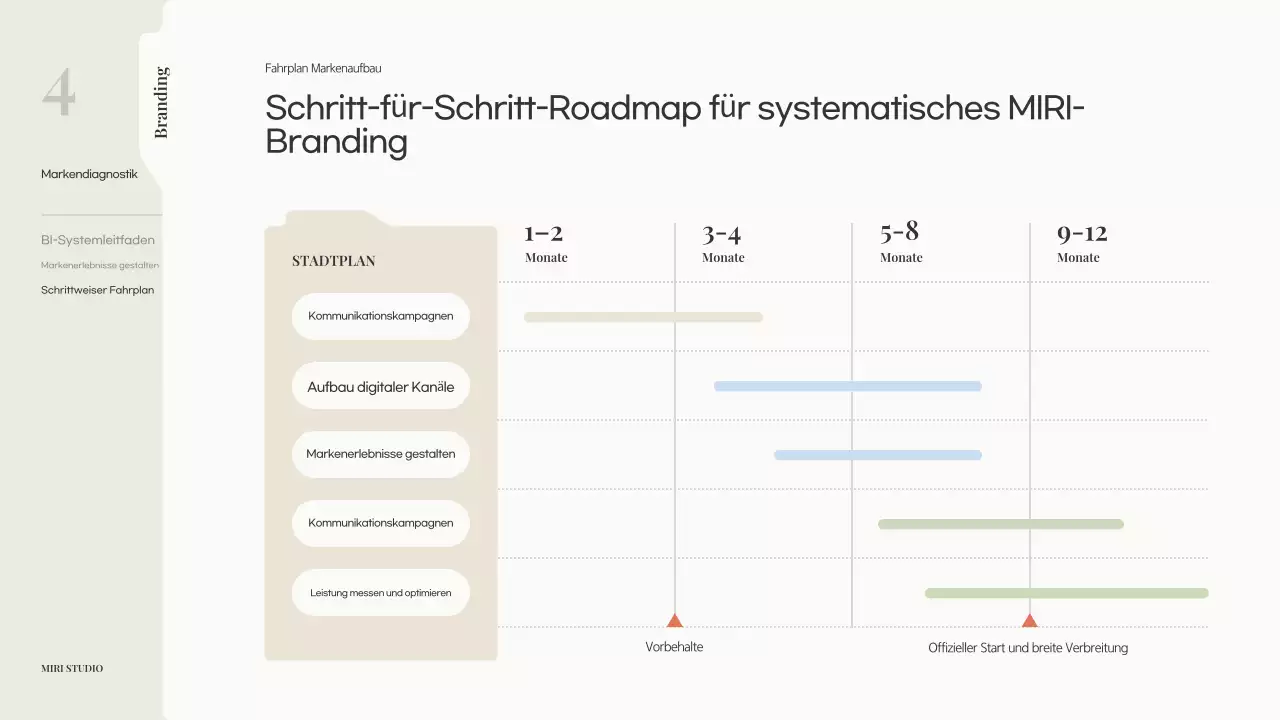 Vorschlag für ein modernes, beiges Branding