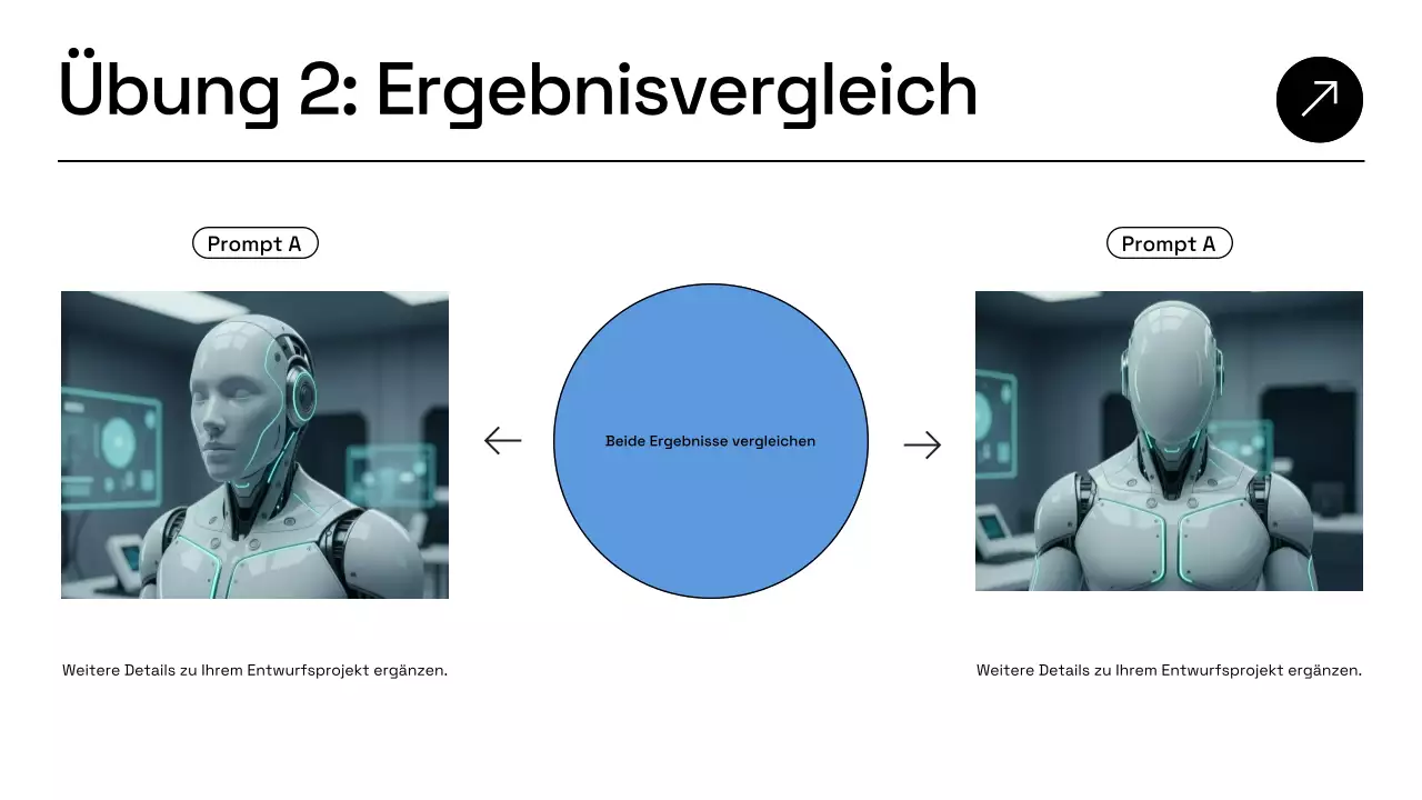 Präsentation des Geschäftsplans von Blue Modern AI
