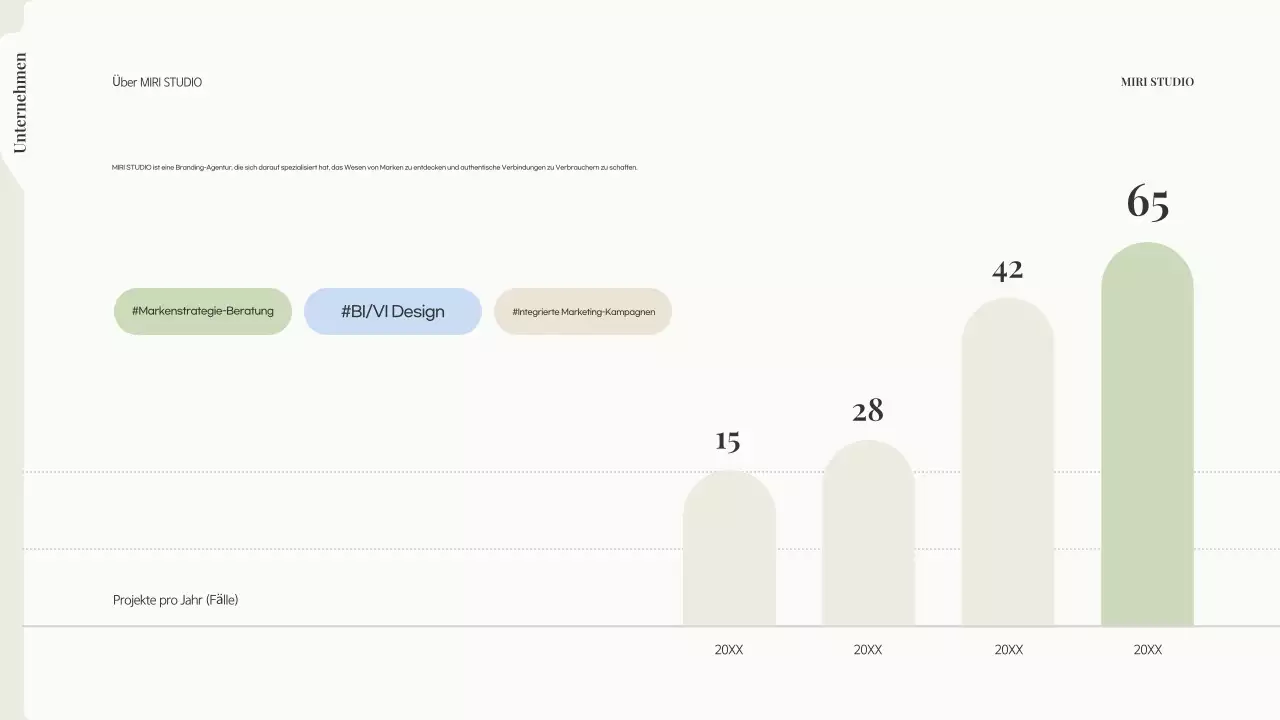 Vorschlag für ein modernes, beiges Branding