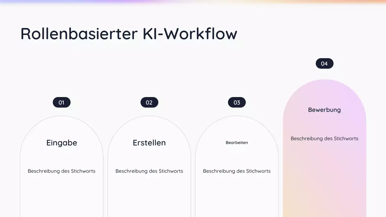 Einfache KI-Präsentation von White