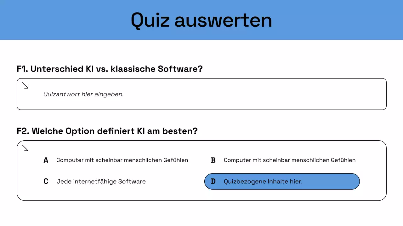Präsentation des Geschäftsplans von Blue Modern AI