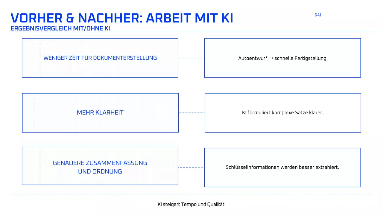 Blauer geometrischer KI-Kurs