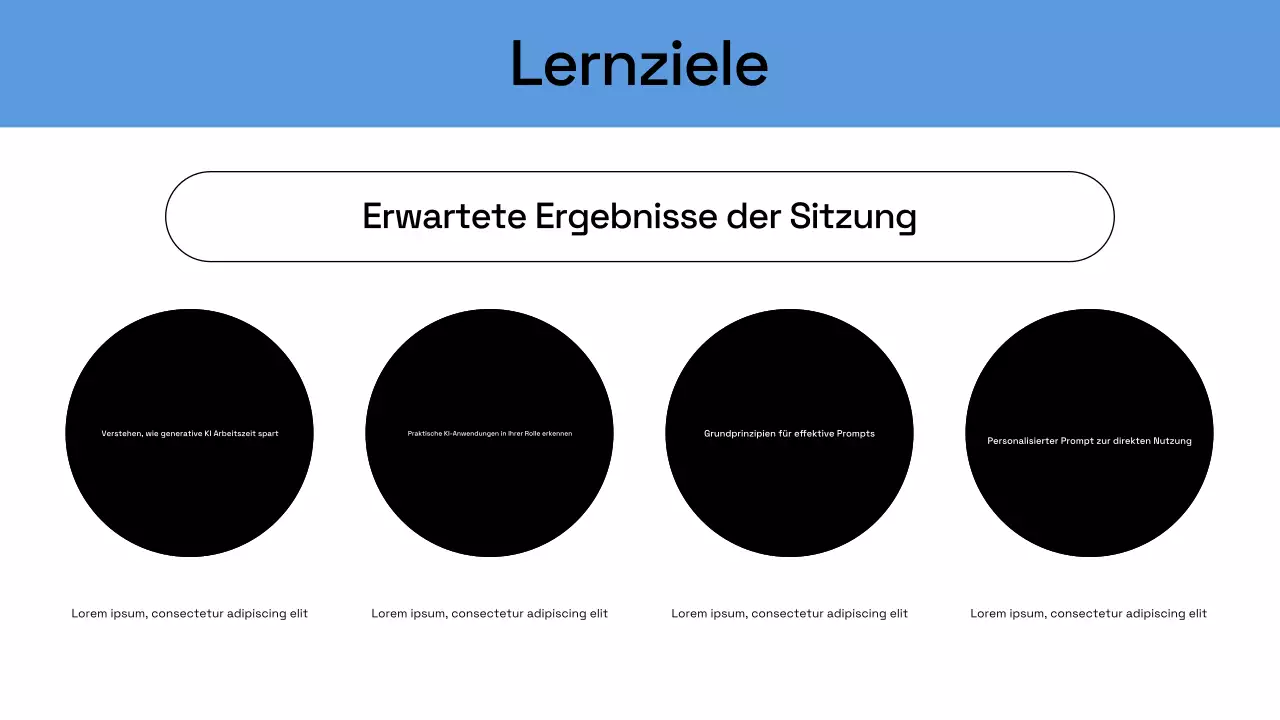 Präsentation des Geschäftsplans von Blue Modern AI