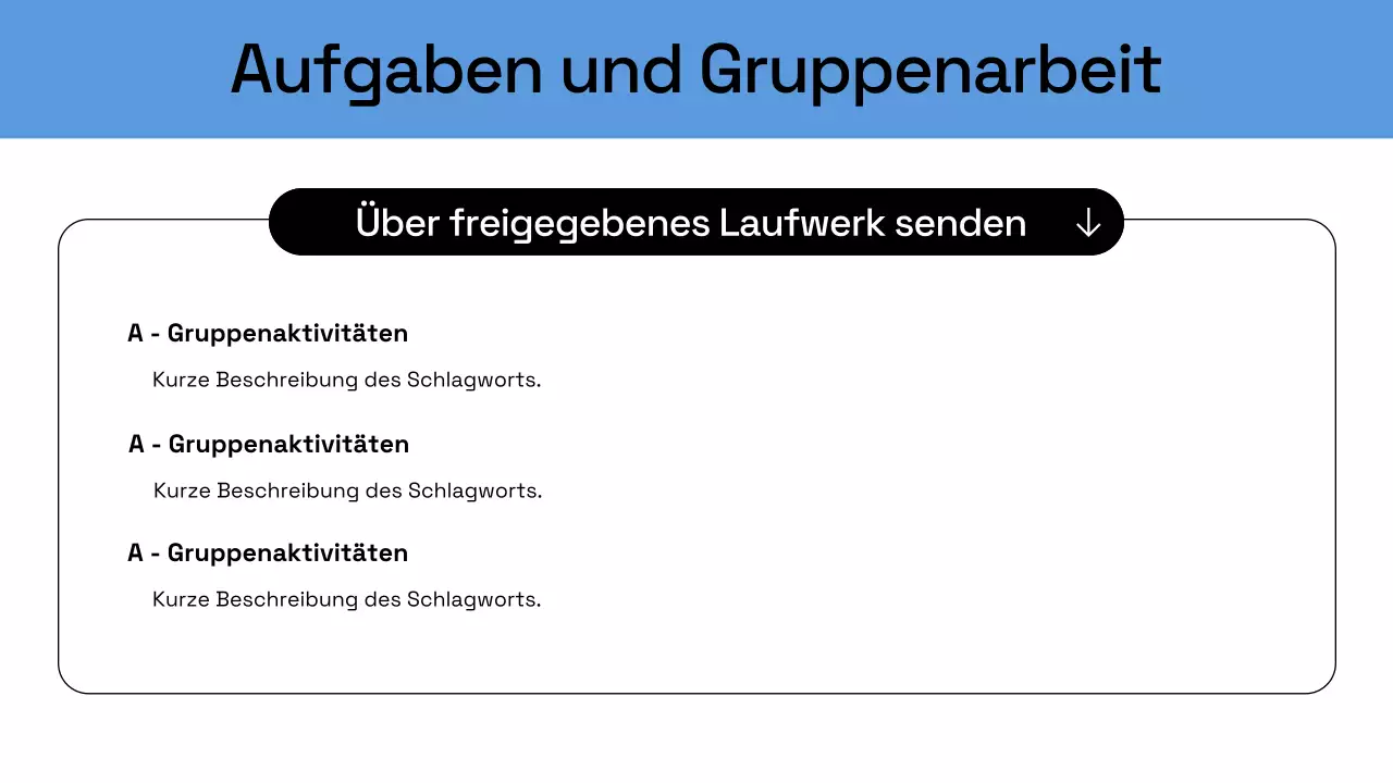 Präsentation des Geschäftsplans von Blue Modern AI