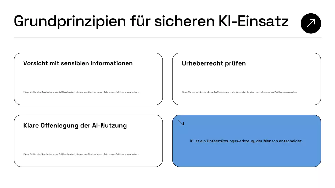 Präsentation des Geschäftsplans von Blue Modern AI