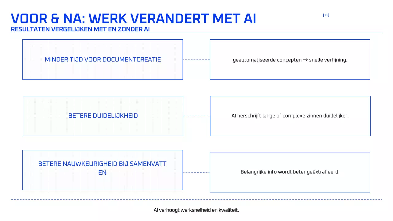Blauwe geometrische AI-cursus