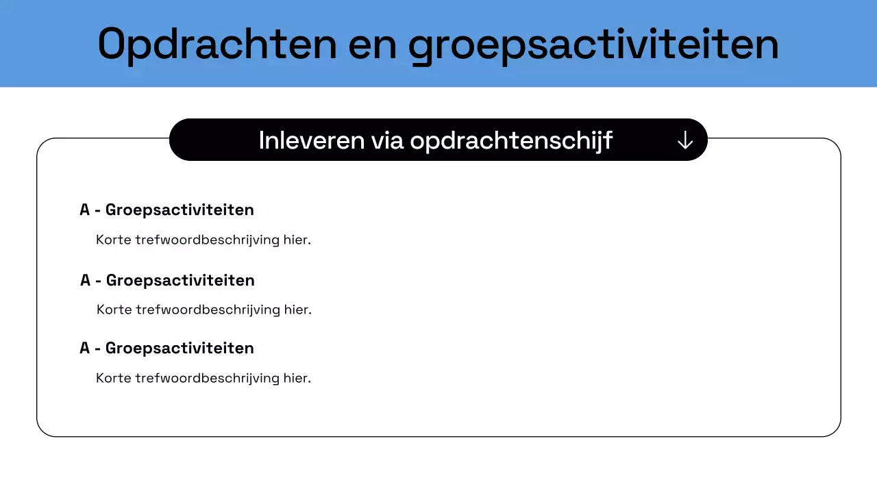 Presentatie van het bedrijfsplan van Blue Modern AI