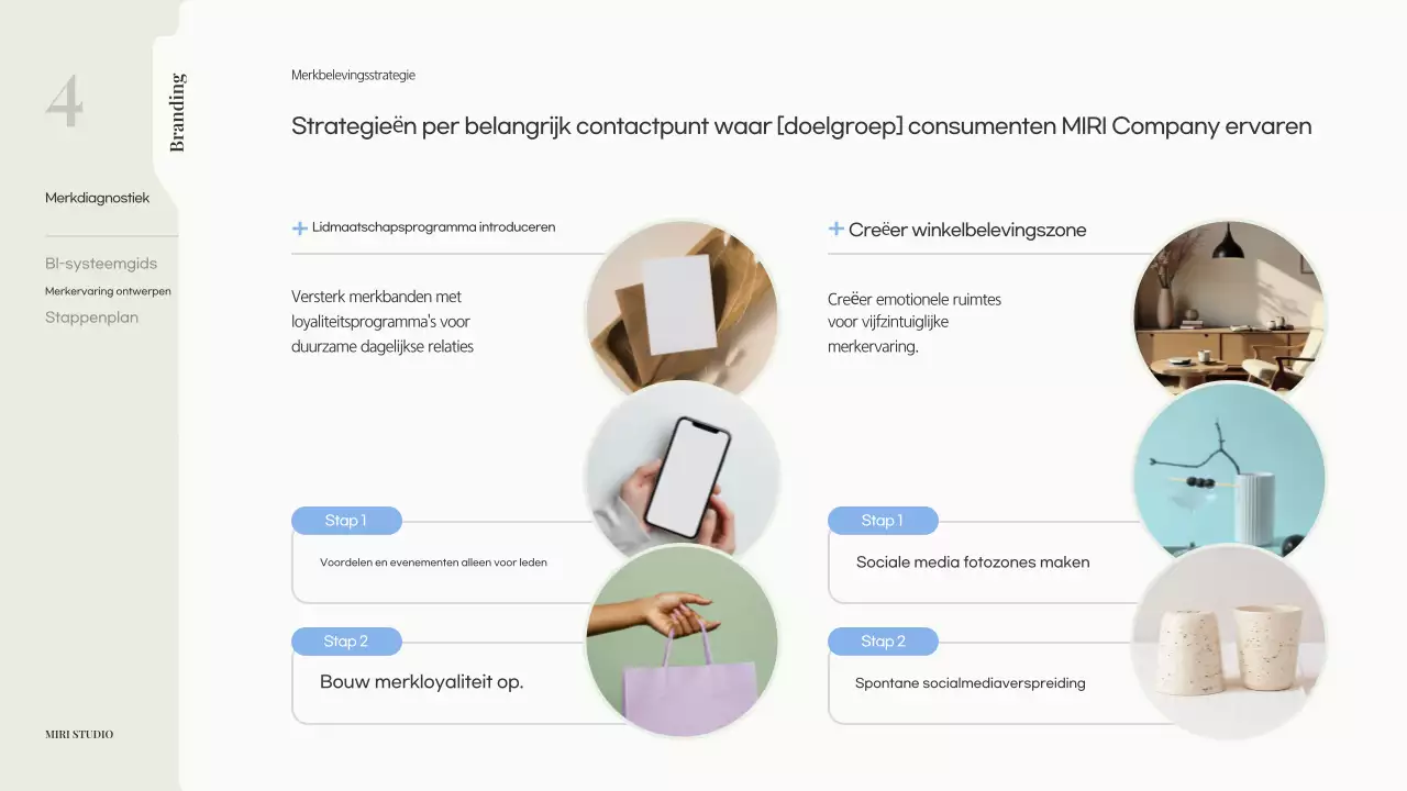 Beige Modern Brandingvoorstel