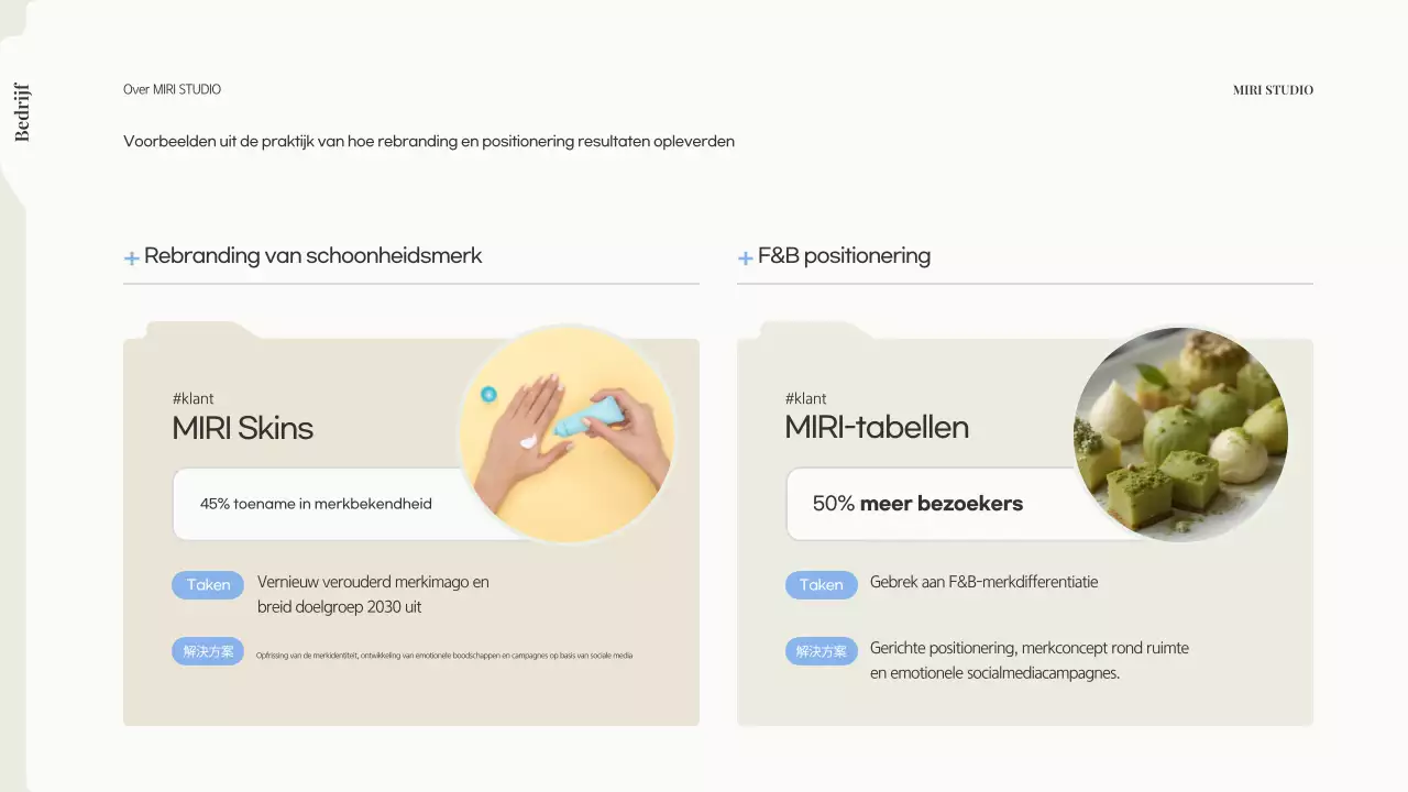 Beige Modern Brandingvoorstel