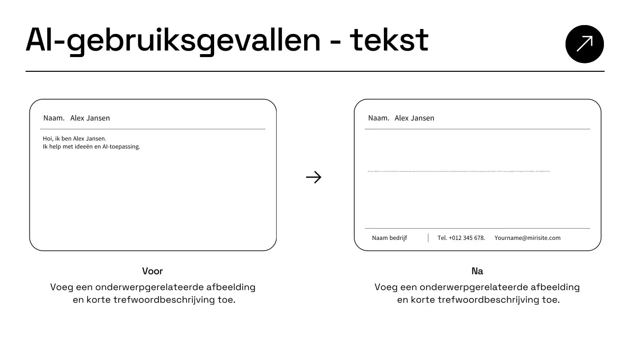 Presentatie van het bedrijfsplan van Blue Modern AI